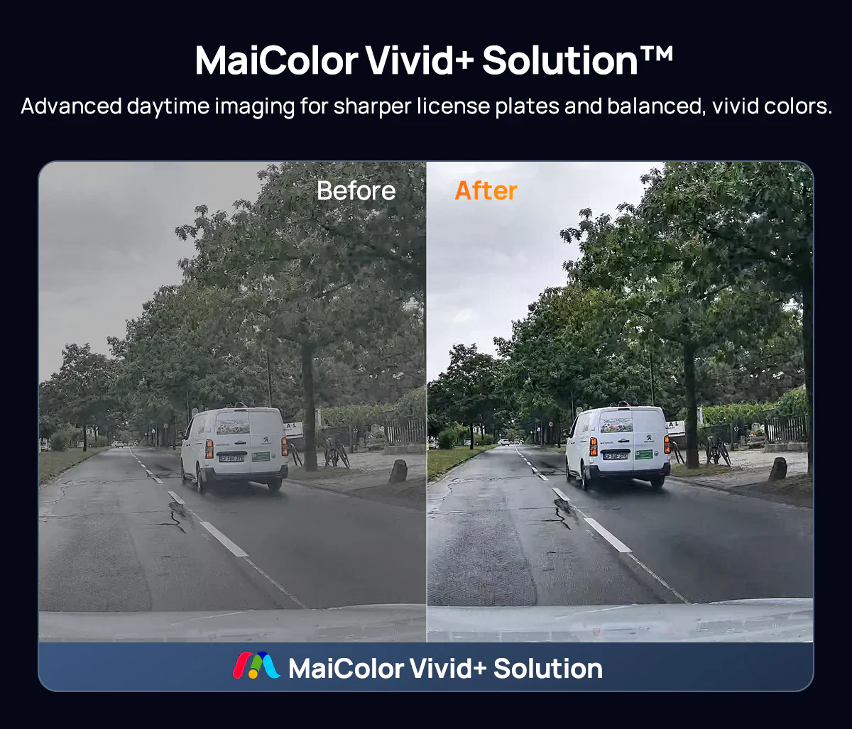 70mai 4K M800 Dash Cam - Image 11