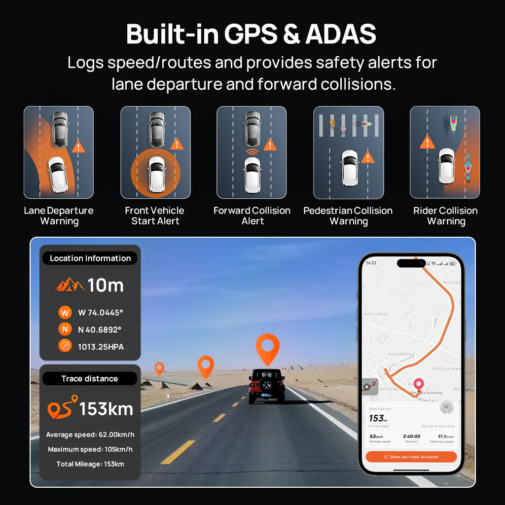 70mai 4K M800 Dash Cam - Image 12