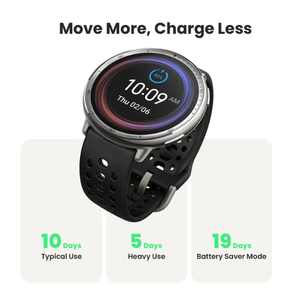 Amazfit Active 2 Smartwatch (Round) - Image 4