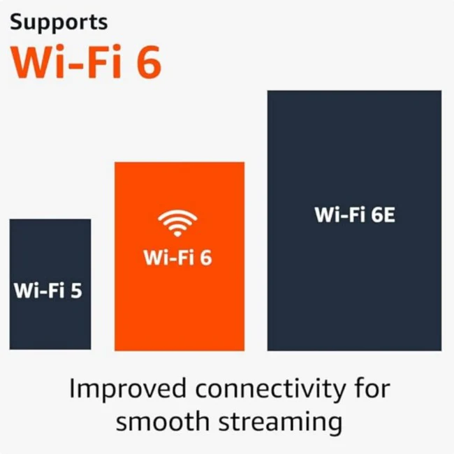 Amazon Fire TV Stick 4K (2024) - Image 3