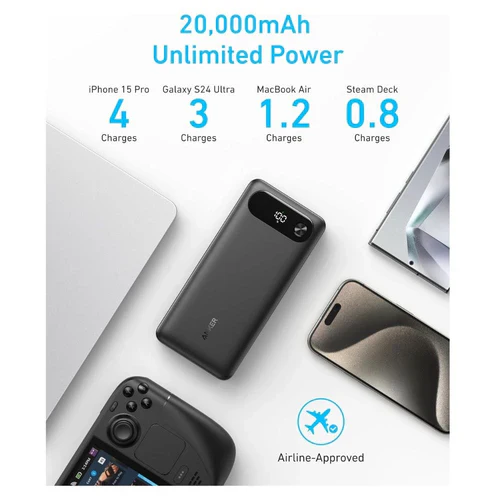 Anker 20000mAh 87W Power Bank (A1383) - Image 3