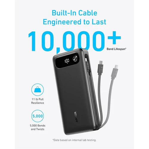 Anker 20000mAh 87W Power Bank (A1383) - Image 4