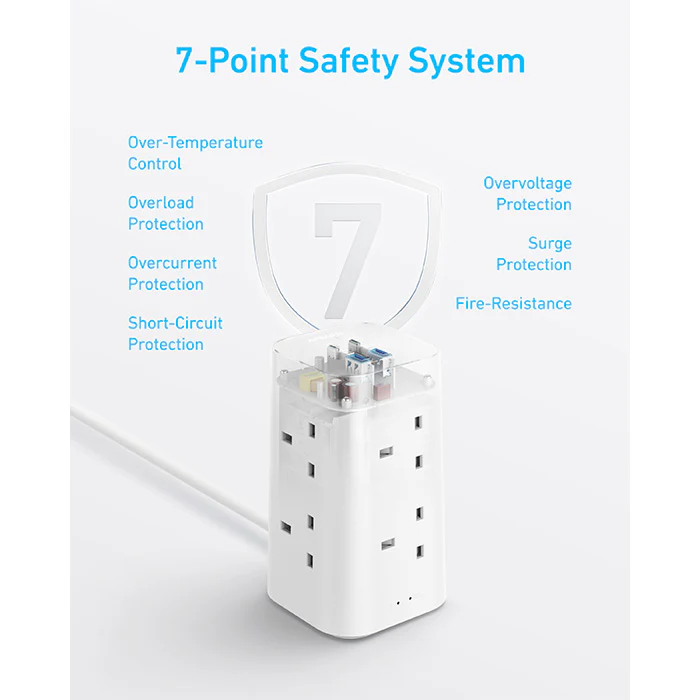 Anker 20W USB C Fast Charging Power Strip 12 in 1 (A9185) - Image 3