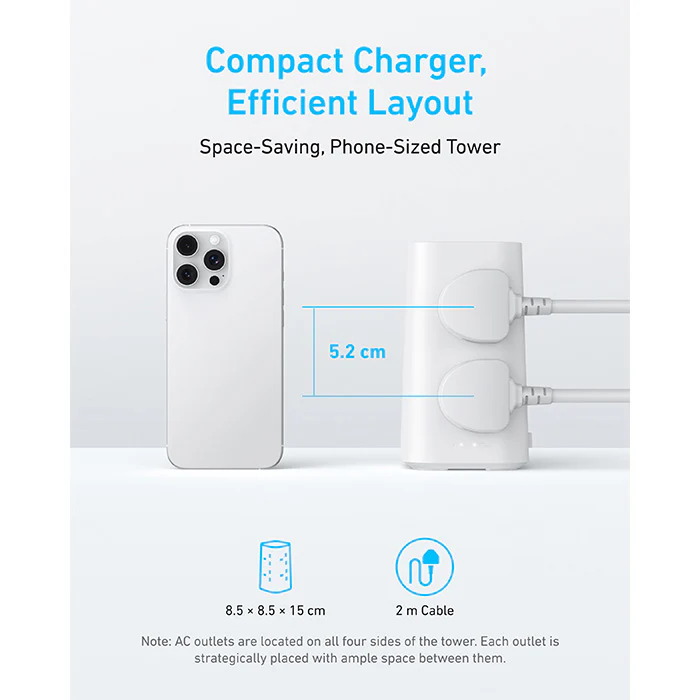 Anker 20W USB C Fast Charging Power Strip 12 in 1 (A9185) - Image 4