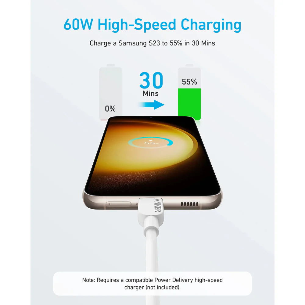 Anker 310 USB-C to USB-C Cable A81E1 (3 ft) - Image 2