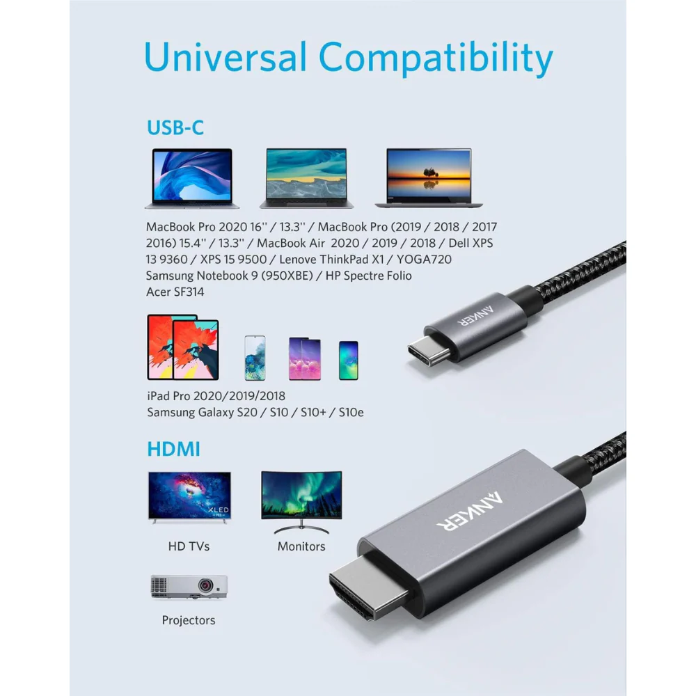 Anker 311 USB-C to HDMI Nylon Braided Cable (A8730H11) - 1.8m - Image 4