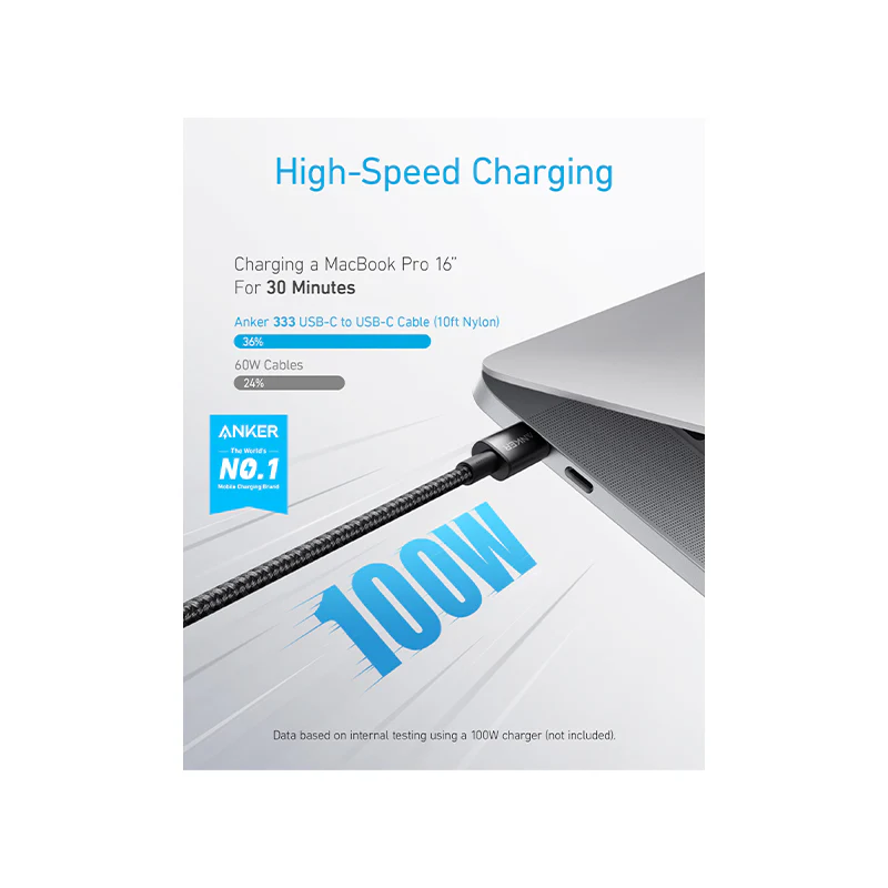 Anker 333 Type USB-C to USB-C Cable Nylon - Image 2