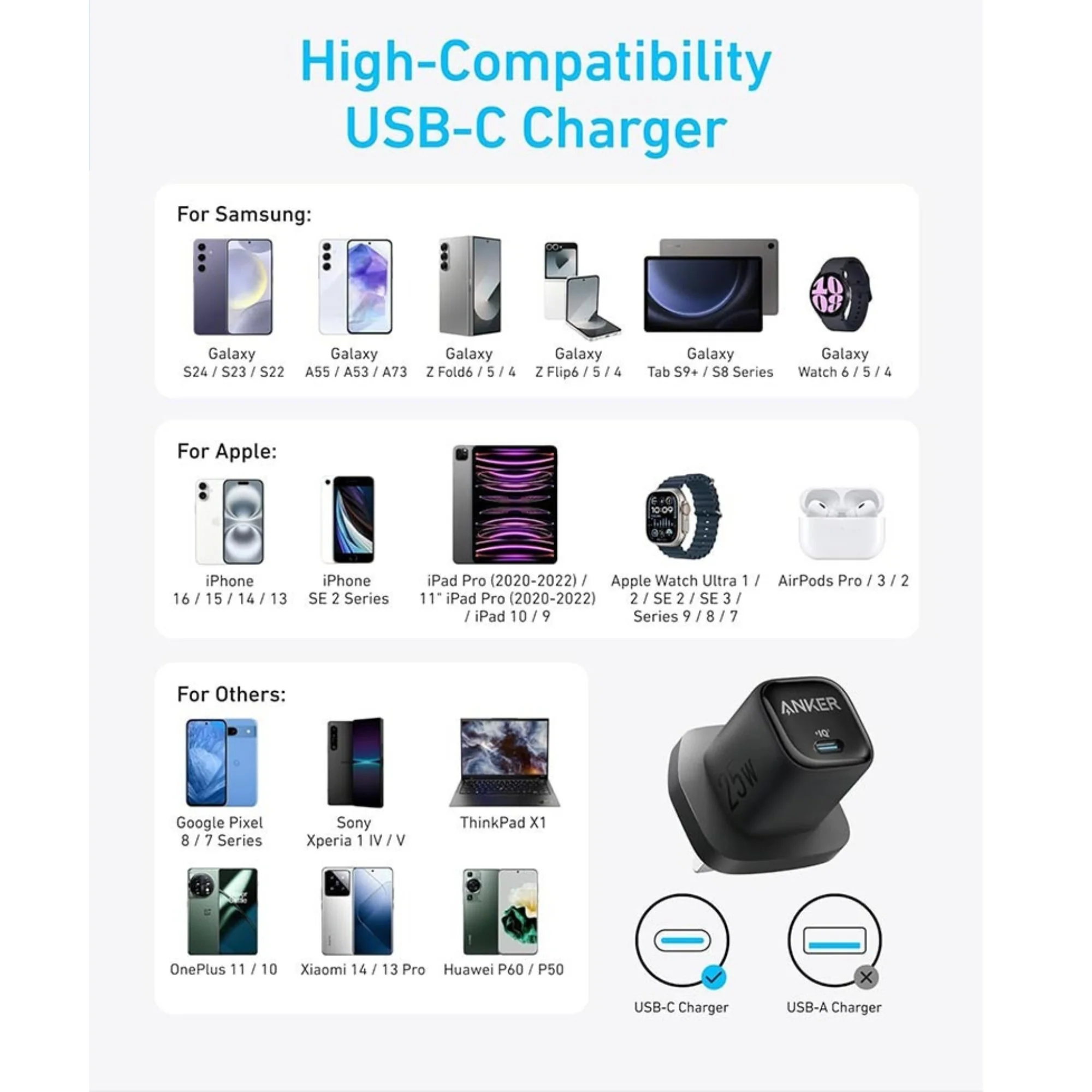 Anker Charger 25W Compact charger - Image 4