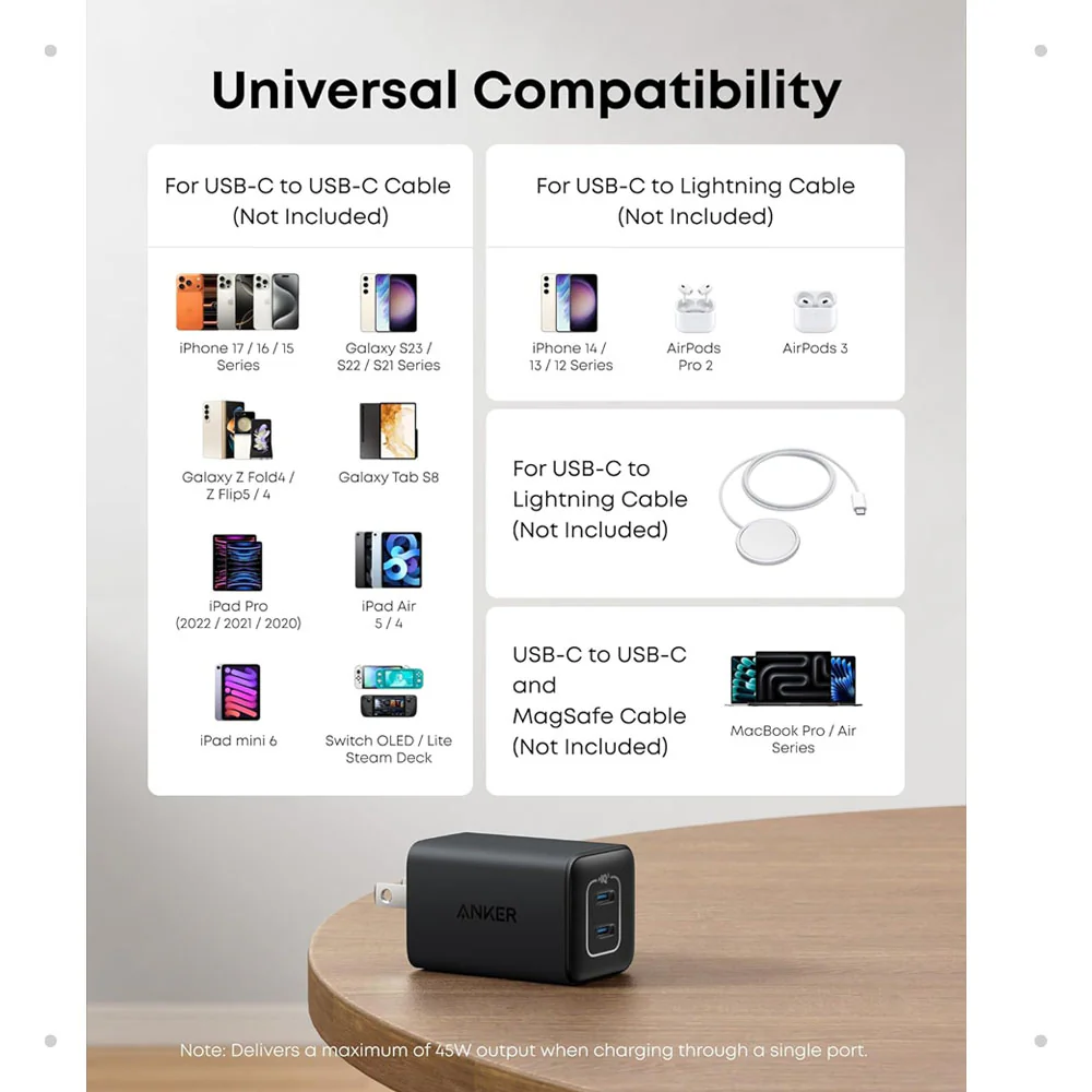 Anker Nano 3 47W USB C Charger (A2039) - UK Plug - Image 7