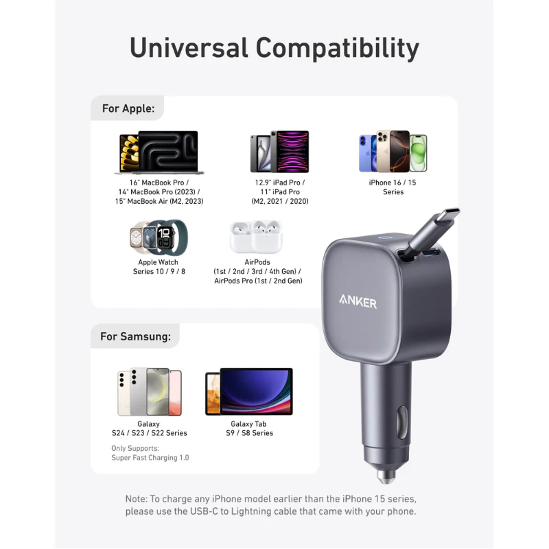 Anker Nano 75W Car Charger (A2738HA1) - Image 2