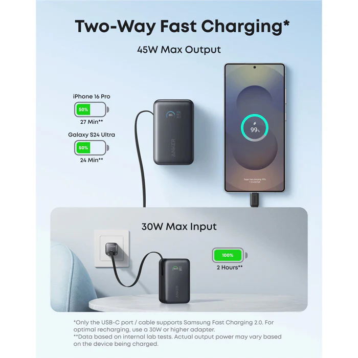 Anker Nano Power Bank (10K, 45W, Built-In Retractable USB-C Cable) - A1638 - Image 4