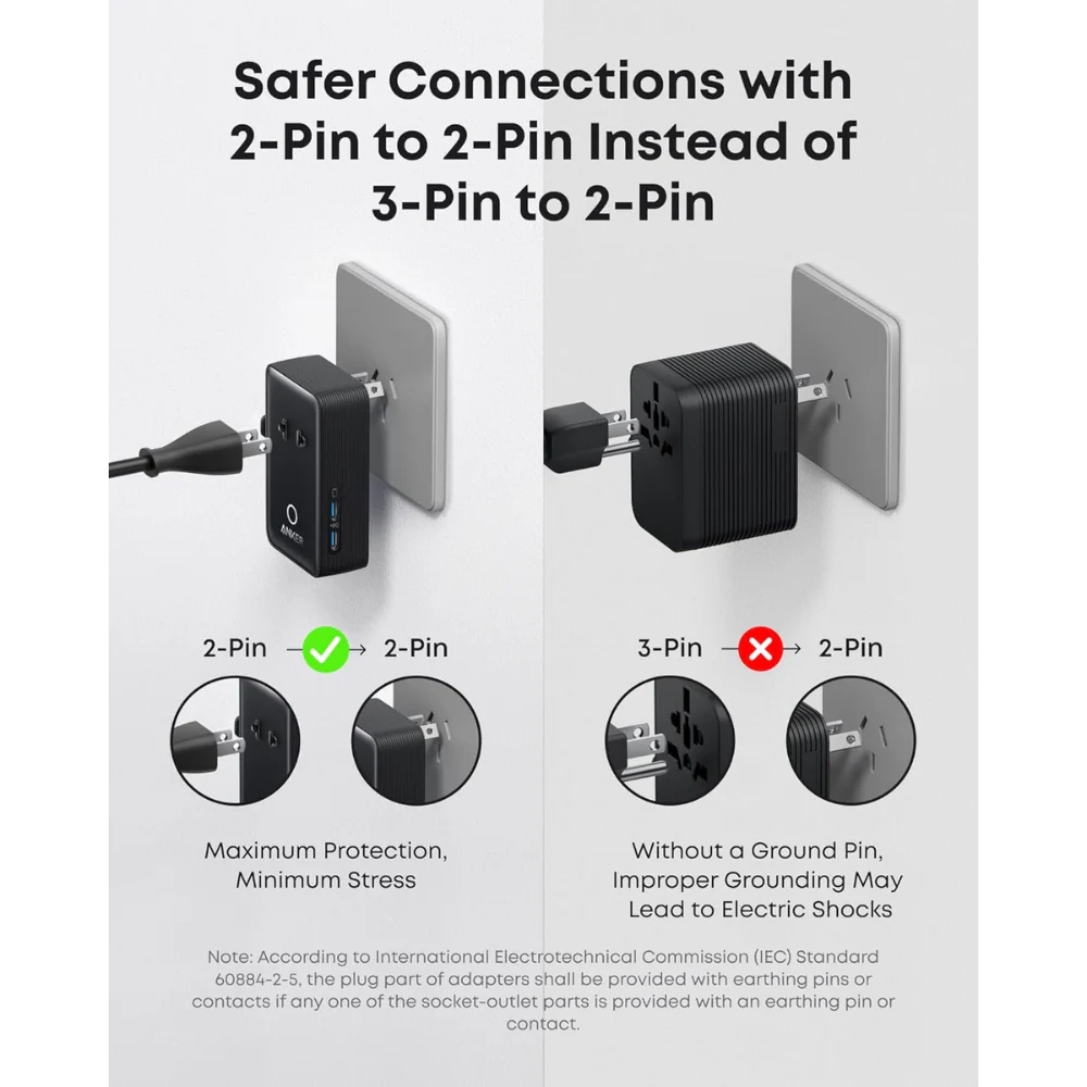 Anker Nano Travel Adapter (5-in-1, 20W, 1-Pack) - A9215 - Image 6