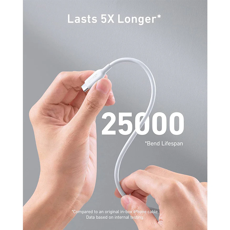 ANKER Powerline III USB-C to USB-C 100W 2.0 fast Charging Cable - A8856 - Image 4
