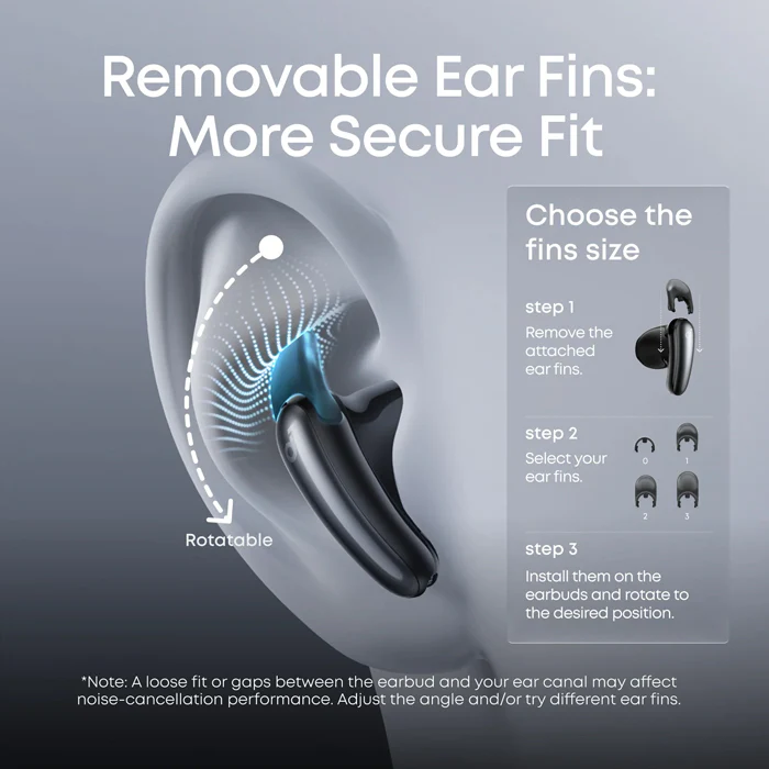 Anker Soundcore Liberty Buds Wireless Semi-in-Ear Earbuds with ANC - Image 8