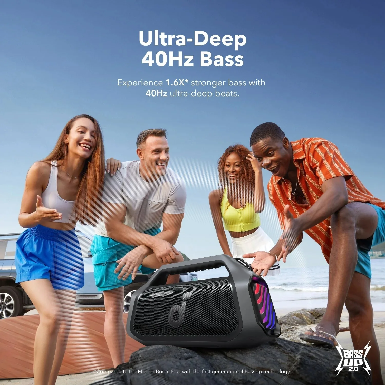 Anker Soundcore Motion Boom 2 Plus - Image 7
