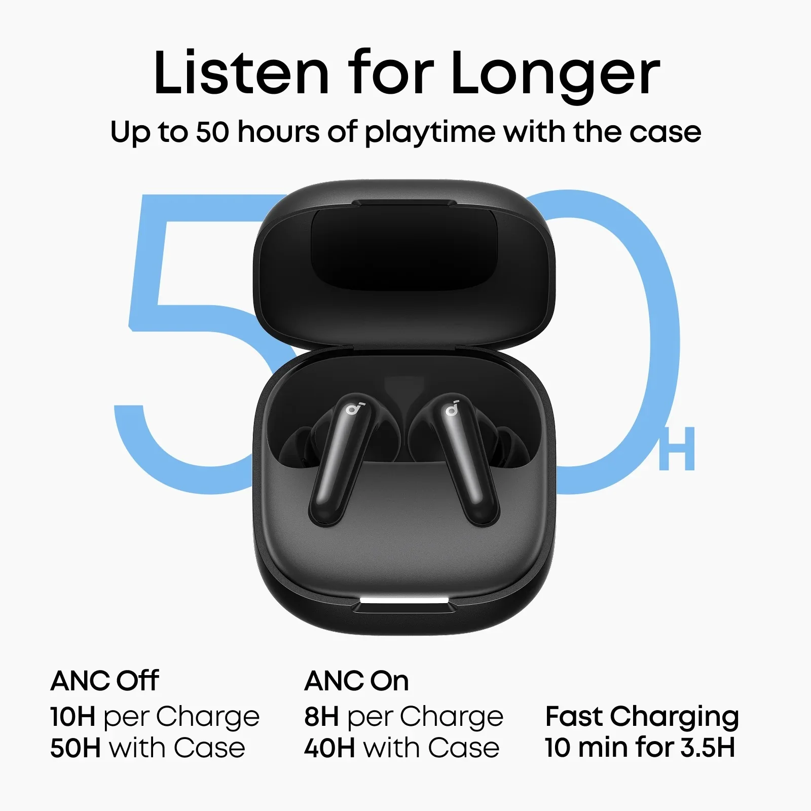 Anker Soundcore R60i NC True Wireless Earbuds - Image 8