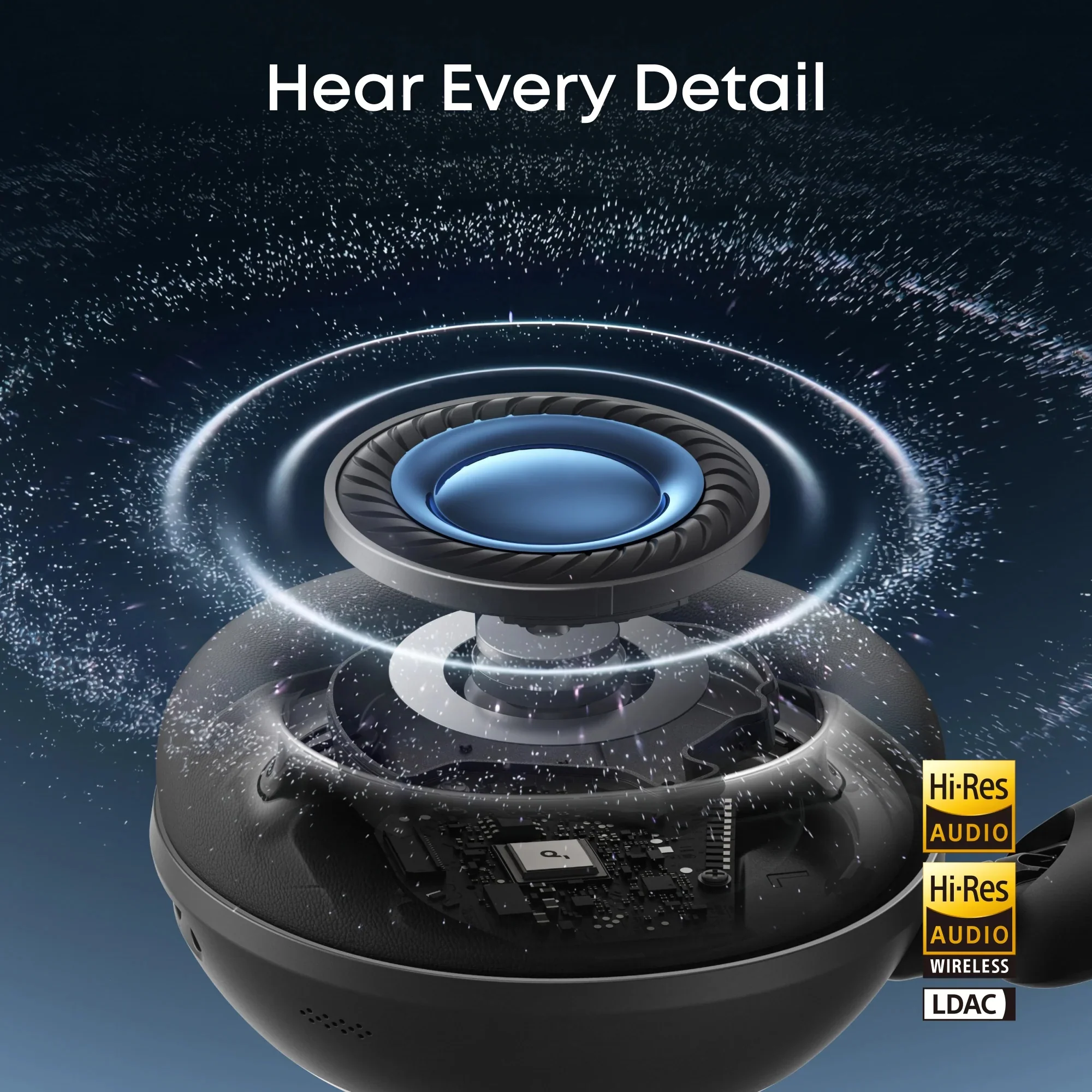Anker Soundcore Space 2 ANC Over-Ear Headphones - Image 5