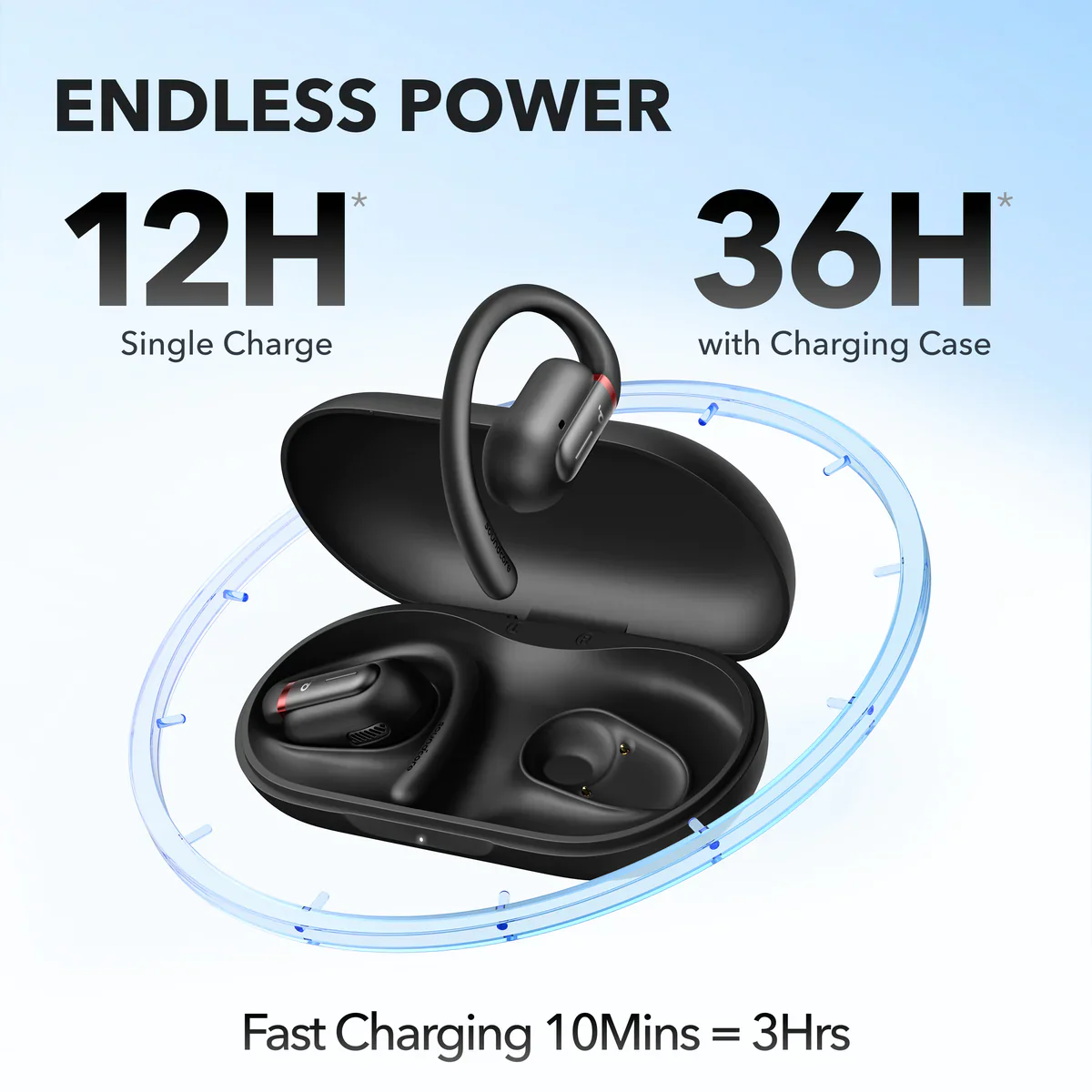 Anker Soundcore V30i Open-Ear Earbuds - Image 3