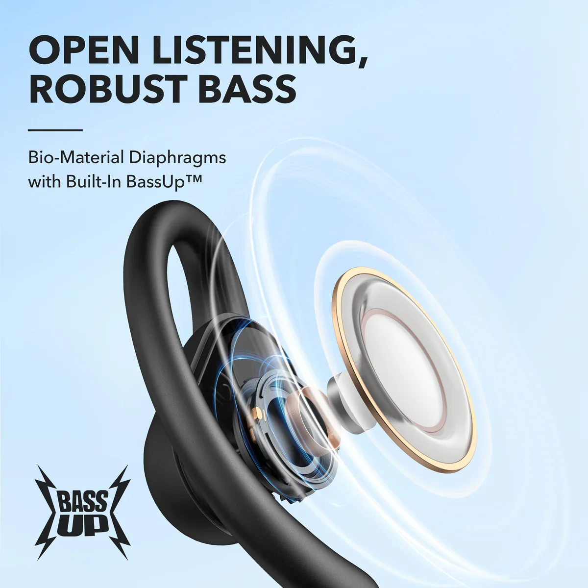 Anker Soundcore V30i Open-Ear Earbuds - Image 5