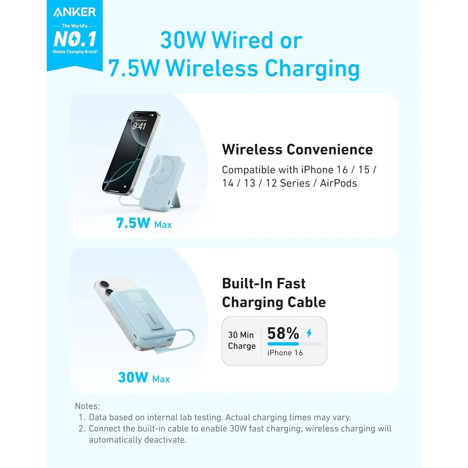 Anker Zolo 10000mAh 30W Magnetic Power Bank with USB C Cable (A1685) - Image 6