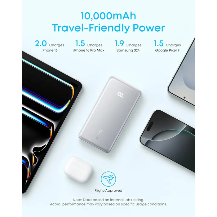 Anker Zolo 10000 mAh Power Bank (22.5W) - A110D - Image 3