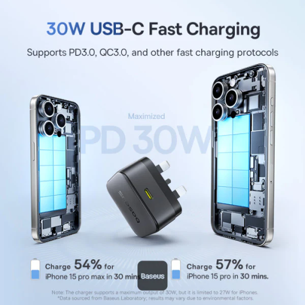 Baseus 1C 30W Palm Fast Charger with Type C to C Cable- UK (Adapter) - Image 3