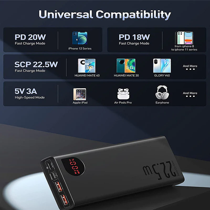 Baseus Adaman 20000mAh 22.5W PowerBank - Image 8