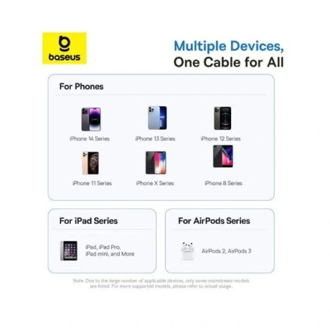 Baseus Display 2 Type-C to Lightning 20W 1M Fast Charging Data Cable - Image 4