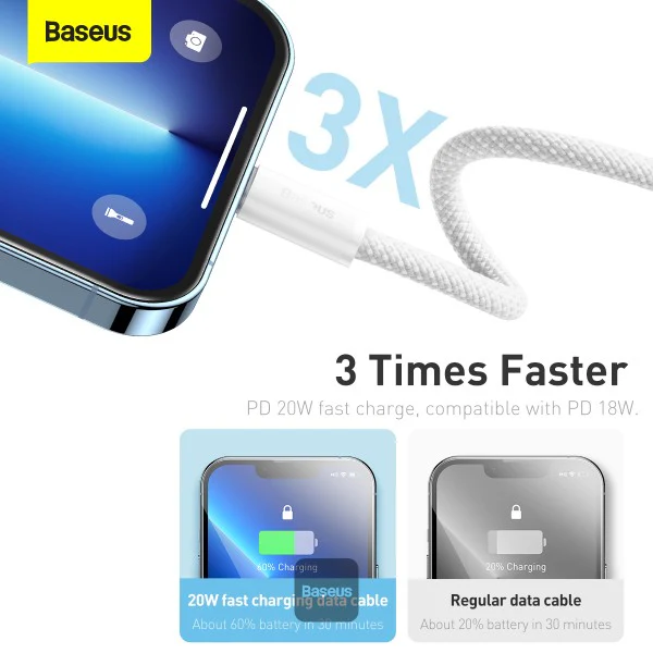 Baseus Dynamic Series Fast Charging Data Cable Type-C to Lightning 20W 1M - Image 3