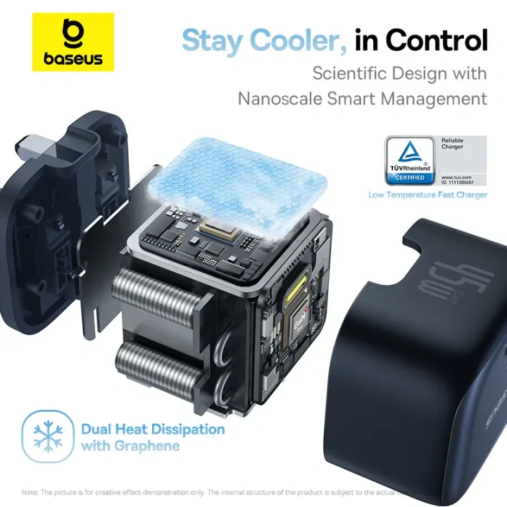 Baseus PicoGo AE11 GaN 45W Fast Charger - UK (Adapter) - Image 3