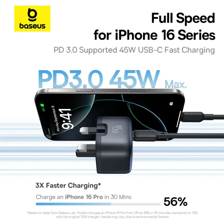 Baseus PicoGo AE11 GaN 45W Fast Charger - UK (Adapter) - Image 5