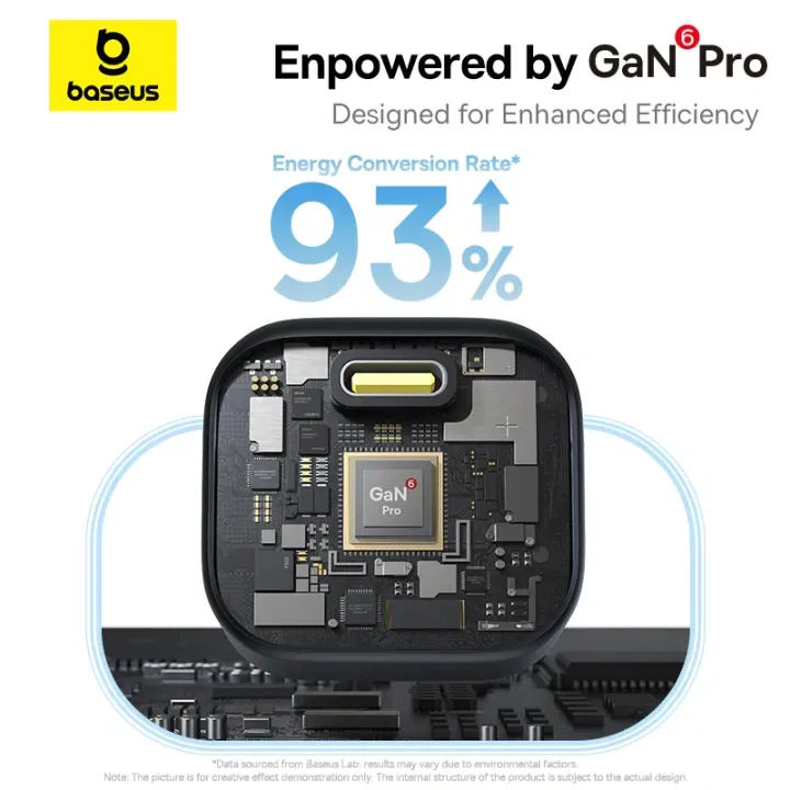 Baseus PicoGo AE11 GaN 45W Fast Charger - UK (Adapter) - Image 6