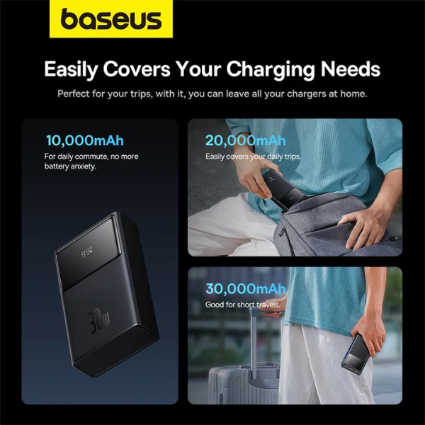 Baseus Star-Lord 30000mAh 30W Powerbank - Image 6