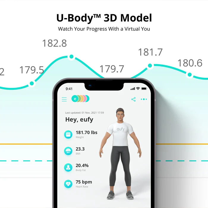 Eufy Smart Scale P2 Pro - Image 4