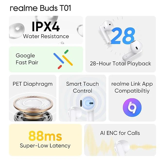 Realme Buds T01 Wireless Earbuds - Image 6