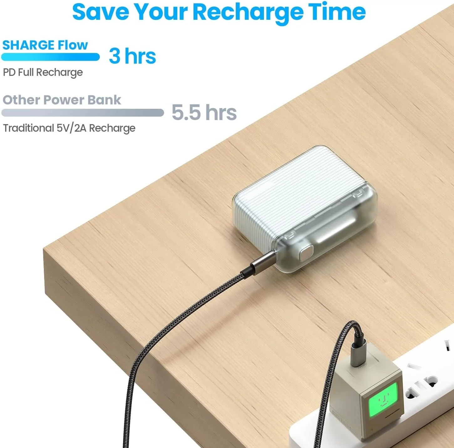 Sharge Flow 10000 mAh Power Bank (SP020) - Image 4