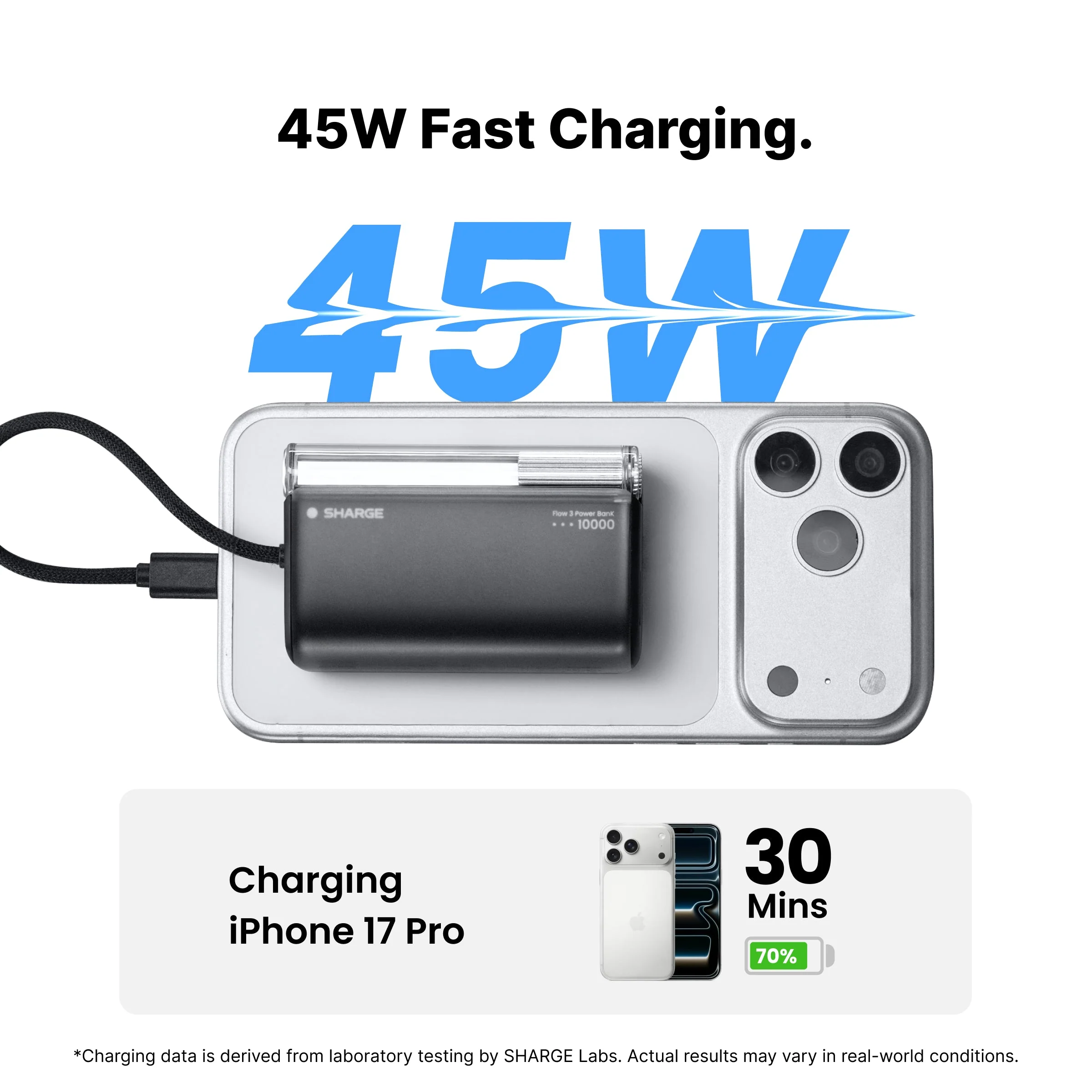 Sharge Flow 3 10000mAh Power Bank (45W) - P3 - Image 7
