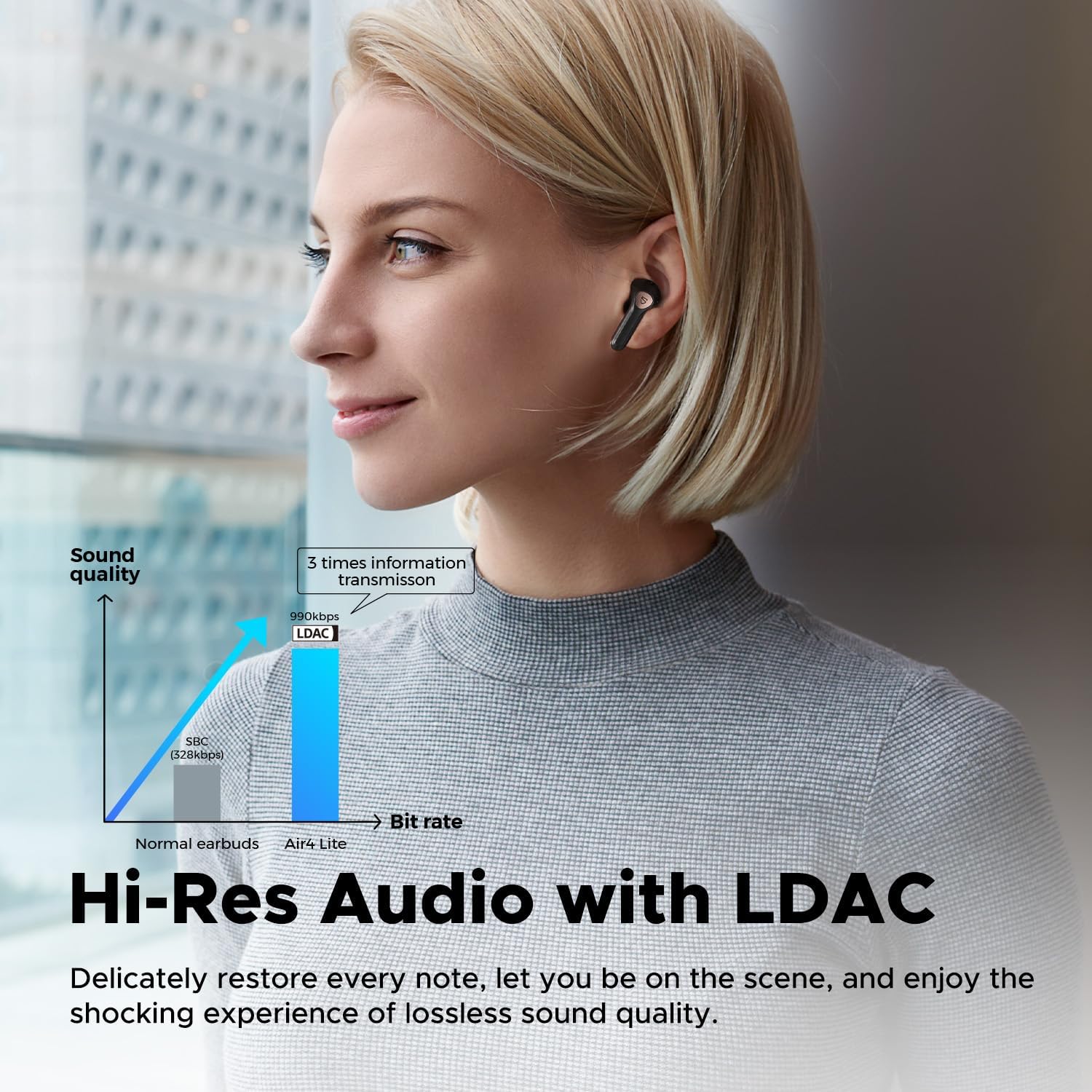 SoundPEATS Air 4 Lite Wireless Earbuds - Image 2