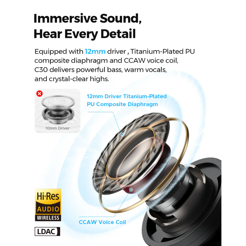 Soundpeats C30 High-Value In-Ear Earbuds - Image 3