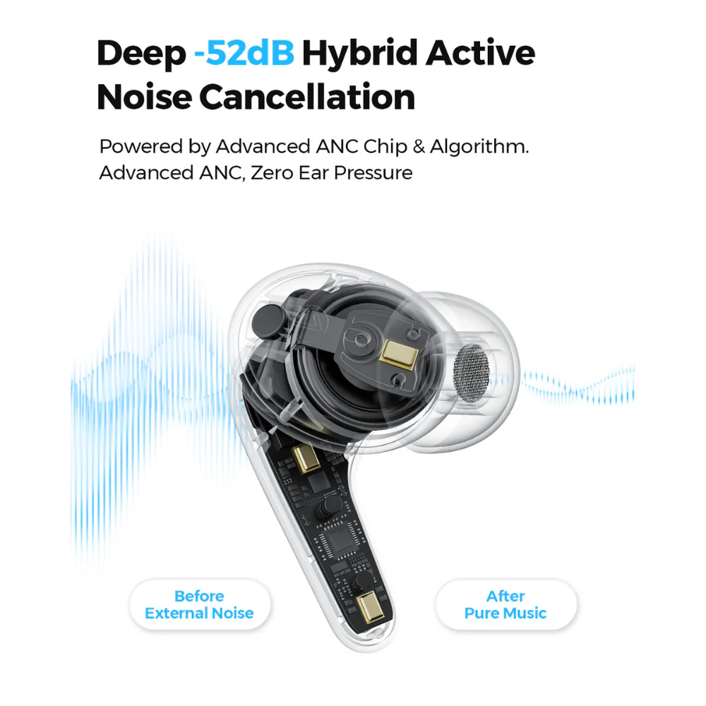 Soundpeats C30 High-Value In-Ear Earbuds - Image 4