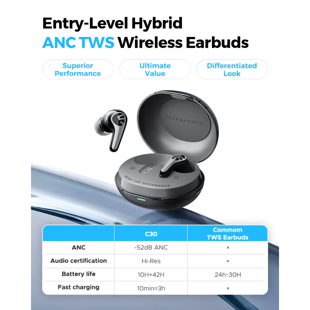 Soundpeats C30 High-Value In-Ear Earbuds - Image 5