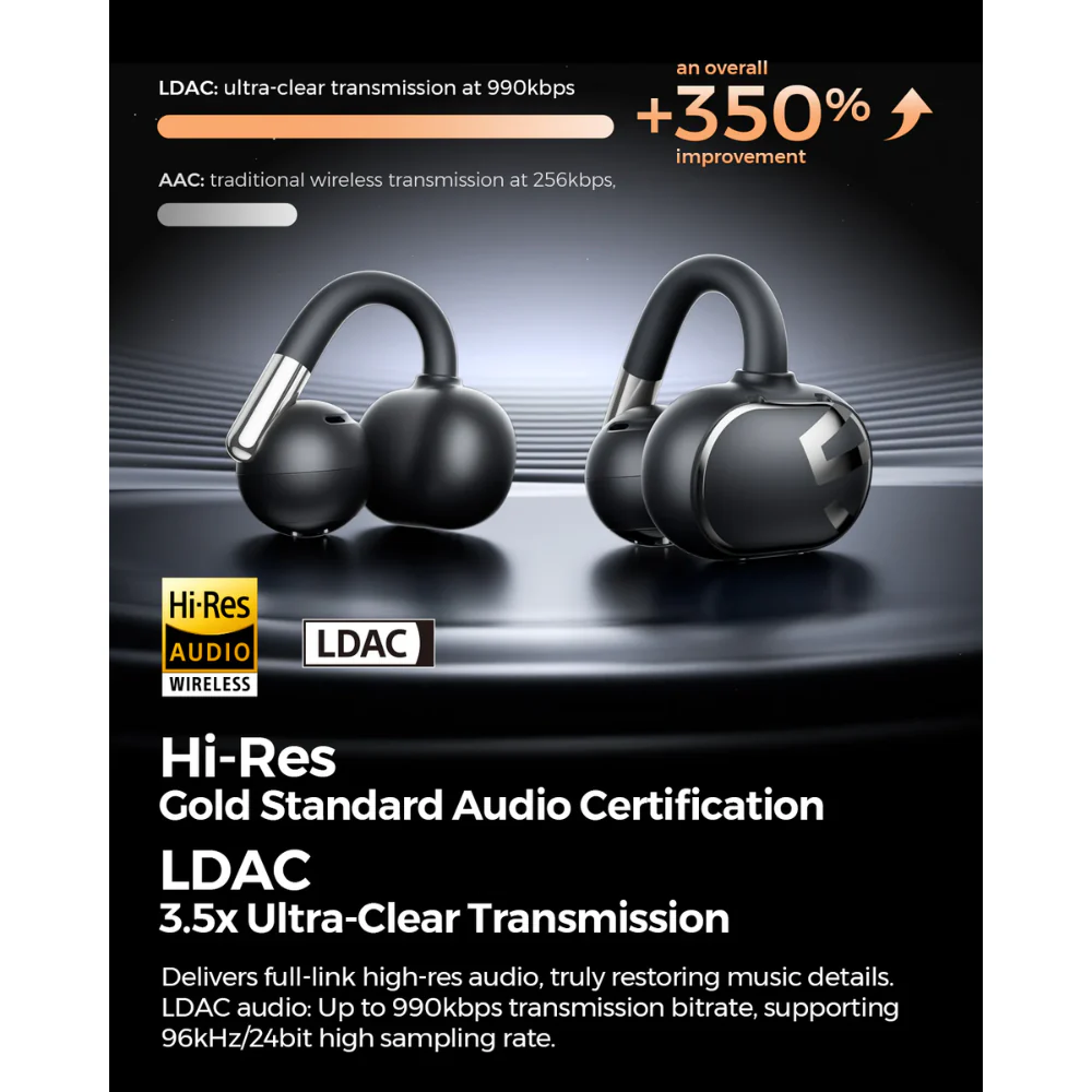 Soundpeats Clip1 Open-Ear Clip-On Earphones - Image 7