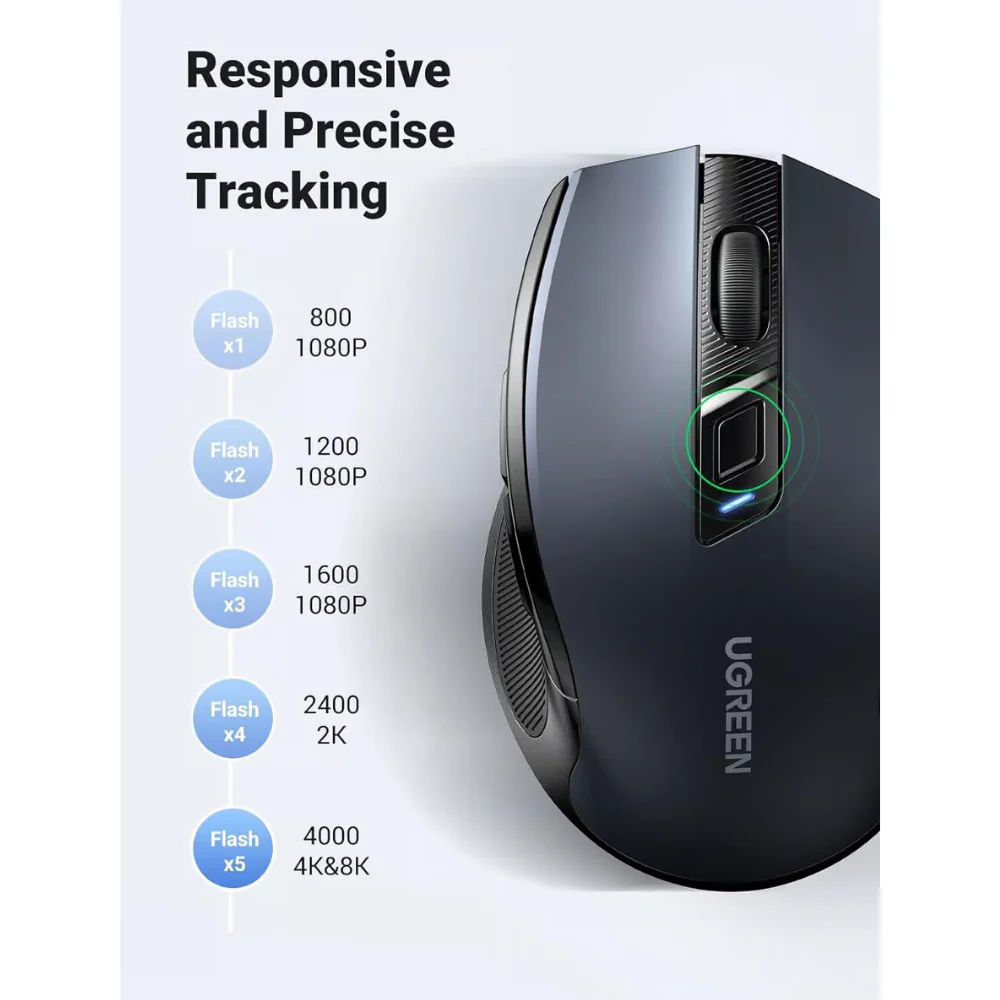 UGREEN 4000DPI 2.4Ghz Wireless Ergonomic Mouse (90855) - Image 3