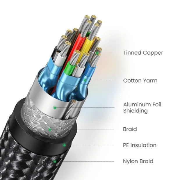 UGREEN 4K HDMI Cable Male to Male Braided 3m 40102 - Image 4