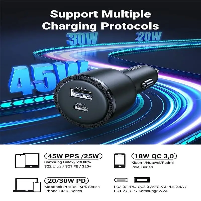 UGREEN 63W USB C + USB A Dual Port Car Charger (90645) - Image 3