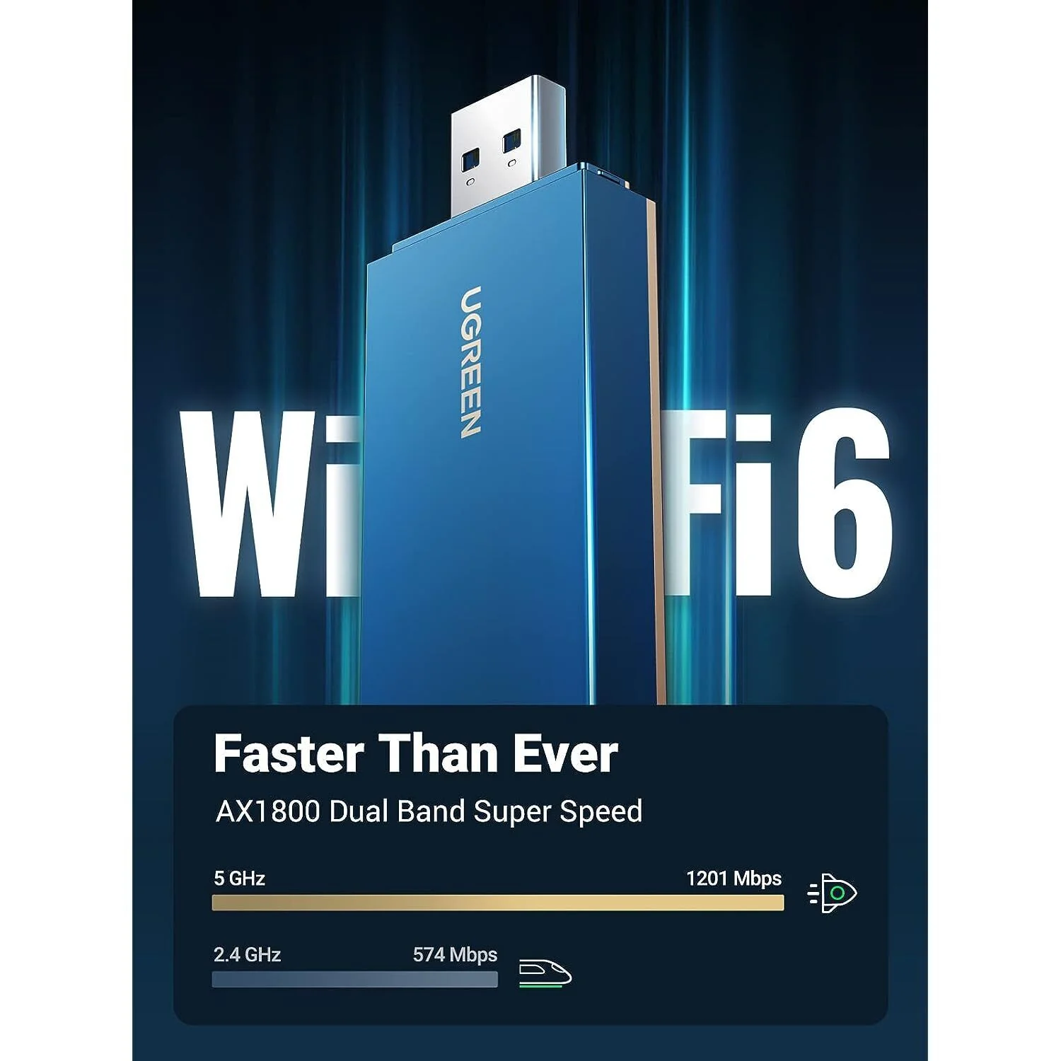 UGREEN  AX1800 Dual-Band Wireless Adapter (Wi-Fi 6) 90340 - Image 2