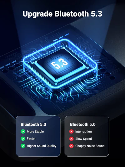 UGREEN Bluetooth 5.3 USB Adapter 90225 - Image 2