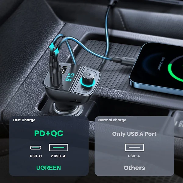 UGREEN Bluetooth FM Transmitter Car Charger (80910) - Image 6