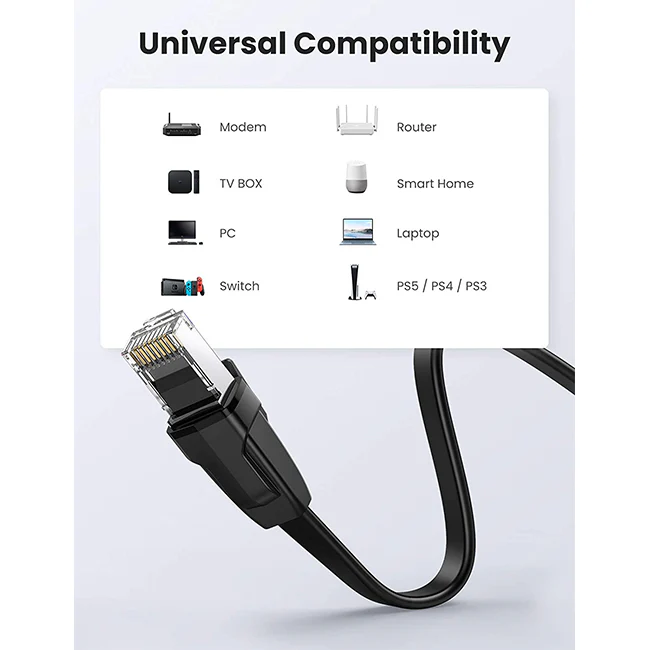 UGREEN CAT8 U/FTP Ethernet Cable - 10979 - Image 3