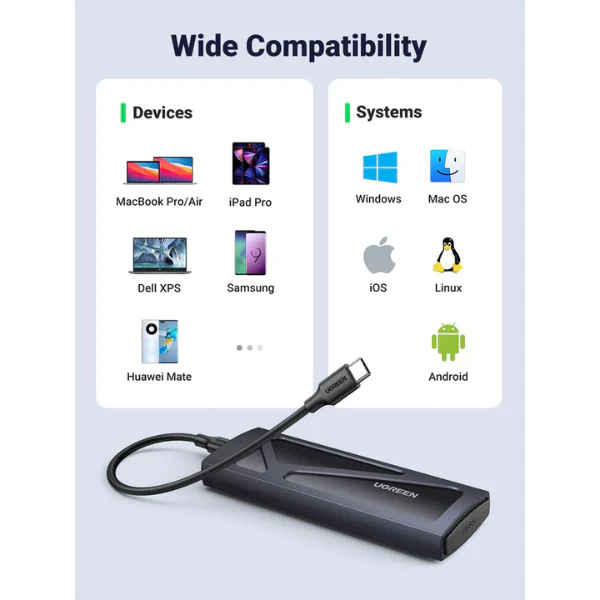 UGREEN M.2 NVMe SSD Enclosure (15512) - Image 2